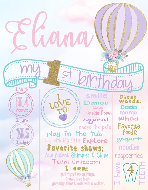 EDITABLE Hot Air Balloon Birthday Board Growing up up up 