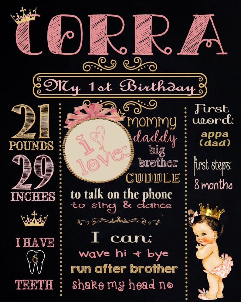 Vintage Crown Birthday Chalkboard Sign First Birthday Shabby Chic Birthday Board Chalk Board Poster Sign Printable Photo Prop image 2