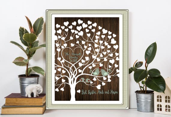 Family Tree, Perfect for Grandparents Christmas gift, Customized family tree, weddings, anniversary, Birds Tree , Gifts , Wall Art Gifts Il_570xn