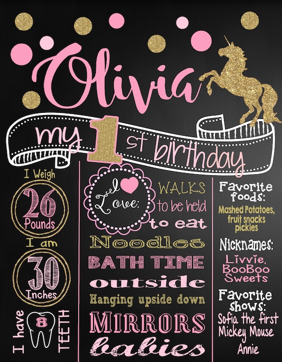 Personalized Girl 1st Birthday Board Pink and Gold Glitter Poster Chalk board Girl Polka Dots Unicorn First Birthday Chalkboard