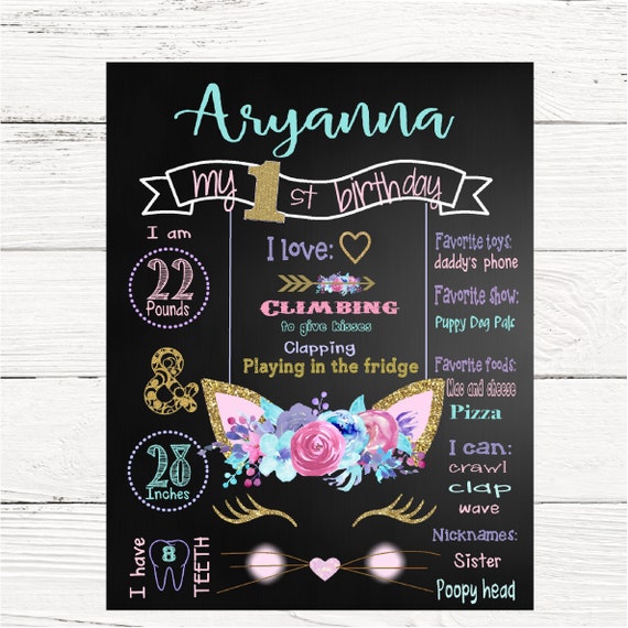 Personalized Girl 1st Birthday Board Pink and Gold Glitter Poster Chalk board Girl Polka Dots Unicorn First Birthday Chalkboard