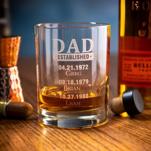 Fathers Day Whiskey Glass | New Dad Gift | Dad Established Glass | Personalized Gift for Dad |