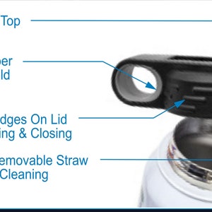 May include: A close-up of a black and grey water bottle with a flip top lid. The lid has a soft rubber finger hold and raised ridges for easy opening and closing. The bottle also has a rigid and removable straw for easy cleaning.