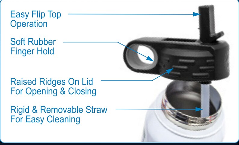 May include: A close-up of a black and grey water bottle with a flip top lid. The lid has a soft rubber finger hold and raised ridges for easy opening and closing. The bottle also has a rigid and removable straw for easy cleaning.
