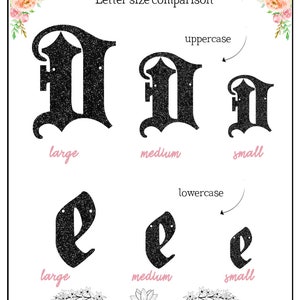 May include: A comparison of different sizes for uppercase and lowercase letters in a black glitter font. The letters are in a gothic style. The sizes are labelled as large, medium, and small.