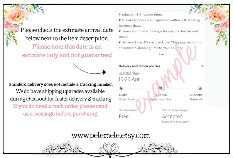 May include: A white background with black text outlining the estimated delivery time for a product. The text reads "Please check the estimate arrival date below next to the item description. Please note this date is an estimate only and not guaranteed." The text also reads "Standard delivery does not include a tracking number. We do have shipping upgrades available during checkout for faster delivery & tracking. If you do need a rush order please send us a message before purchasing."