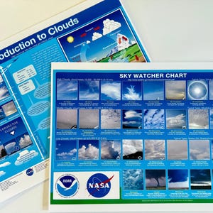 Inleiding tot wolken Sky Watcher Wolk Weerkaart Cirrus Cumulus Stratus De watercyclus van de aarde NOAA NASA Ca. 17 x 11 inch poster