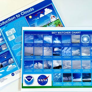 Cloud Types Poster | Sky Watcher Chart, NOAA NASA (17"x11")