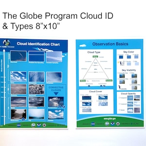 May include: Two educational posters, each 8x10 inches, with cloud identification charts and observation basics. The posters feature diagrams of cloud types, sky color, and sky visibility, with the text "The Globe Program Cloud ID & Types".