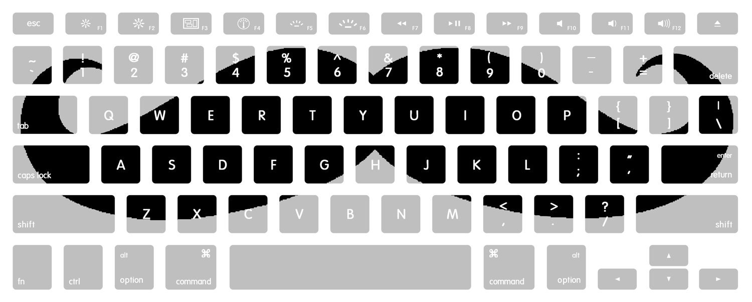 It is a photo of Wild Printable Keyboard Stickers It's just an image of Wild Printable Keyboard Stickers