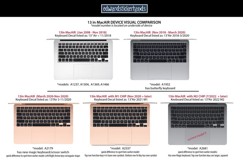 MacBook Keyboard Decal Stickers WASHI PATTERNS v.2 image 4