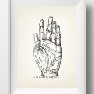 1899 Teacher and Musician Hand Palmistry Print -PP-16- Fine art print of a vintage scientific or pseudoscience academia medical illustration