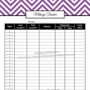 Mileage Log Tracker Business printable direct sales organizer chevron editable pdf template kilometre tracker 7 colours instant download image 1