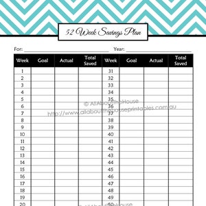 Druckbares Editierbares 52 Wochen Spar tracker - Budgetbuch Chevron Finance Printable PDF Haushaltsbuch Geld-Management Instant Download