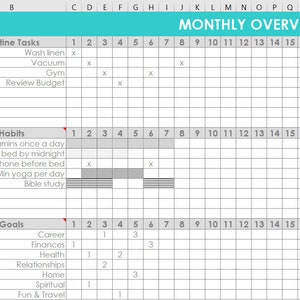 Monatliche Habit Tracker Tabelle Excel Routine Aufgaben, Ziele, Google Sheets Vorlage täglich wöchentlich monatliche Aufgaben Hausarbeit organisieren