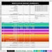 Home Renovation Budget Spreadsheet Organizer Wish List Contacts Paint ... - Luxury Apartment Renovation Water Conservation Spreadsheets Online