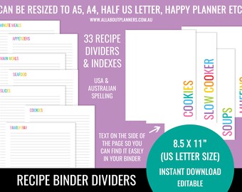 pdf recipe template etsy