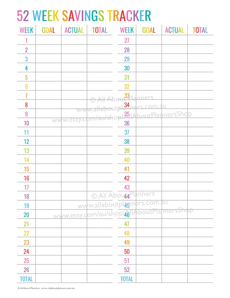 52 Week Savings Tracker Printable Editable Insert Expenses Spending ...