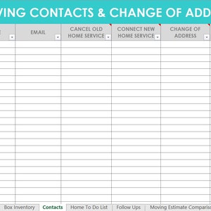 Moving Spreadsheet Planner Checklist Box Labels budget change of address home to do list Printable Organize New Home Door Hanger Template image 8