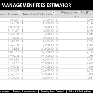 Rental Property spreadsheets investment income expenses tax deductions landlord manage Use Microsoft Excel Google Sheets or Numbers for Mac image 9