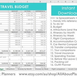 Travel Planning excel spreadsheets itinerary month week budget organizer spending to do list before we leave insurance transfer car rental Bild 2