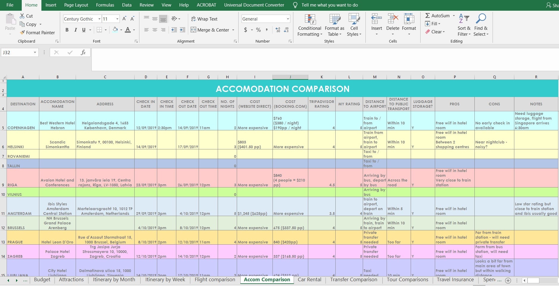 database travel destination