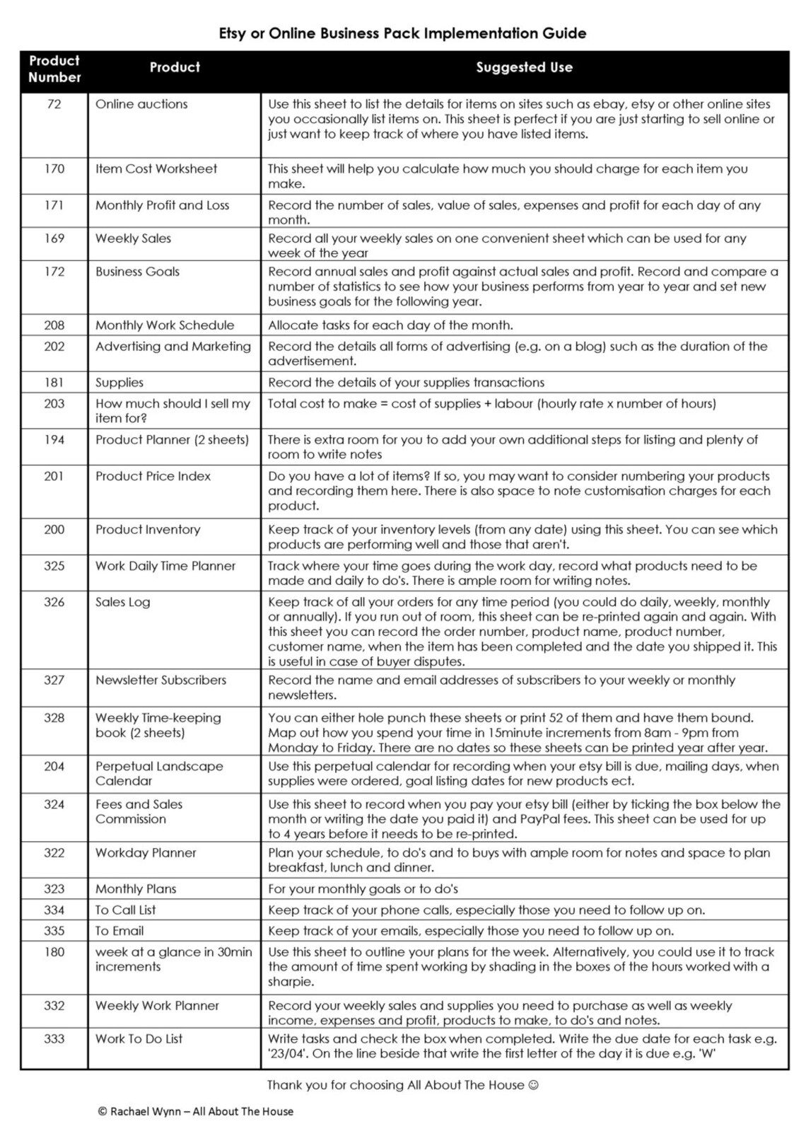 BLACK Etsy Business Planner Printables Work at Home Planner Etsy