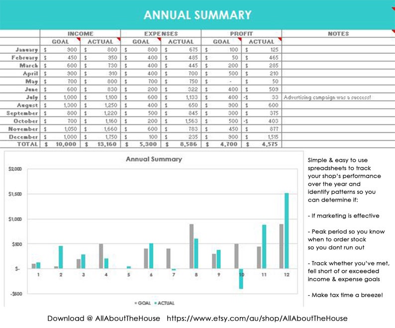 Etsy Seller Spreadsheets, shop management Tool, financial, tax reporting, profit and loss, income, expenses, spreadsheet, excel, google docs image 7