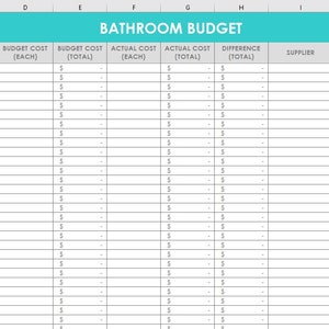 Bathroom renovation budget spreadsheet organizer ensuite wish list budget per item excel google sheet home diy building supplier remodelling image 3