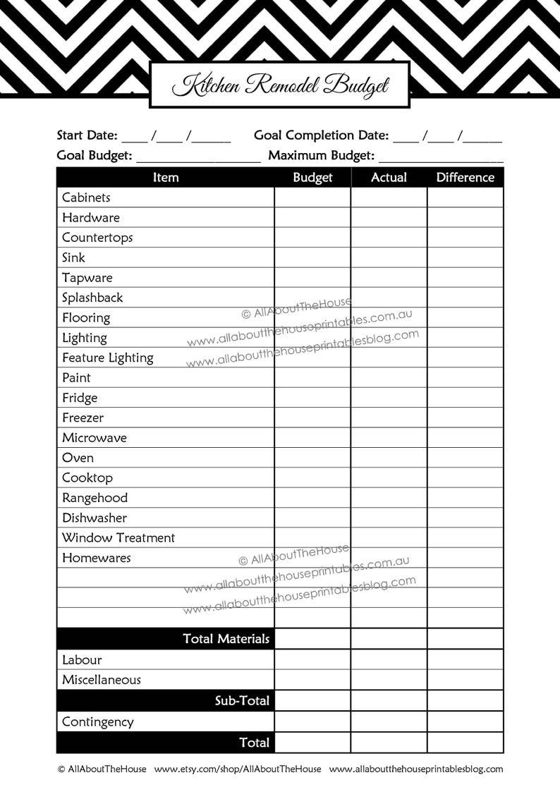 Kitchen remodel checklist planner printable renovation home improvement diy inspiration budget layout editable template pdf instant download image 6