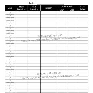 Mileage Log Tracker Business printable direct sales organizer chevron editable pdf template kilometre tracker 7 colours instant download image 2