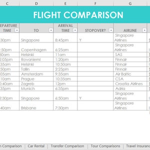 Travel Planning excel spreadsheets itinerary month week budget organizer spending to do list before we leave insurance transfer car rental afbeelding 6