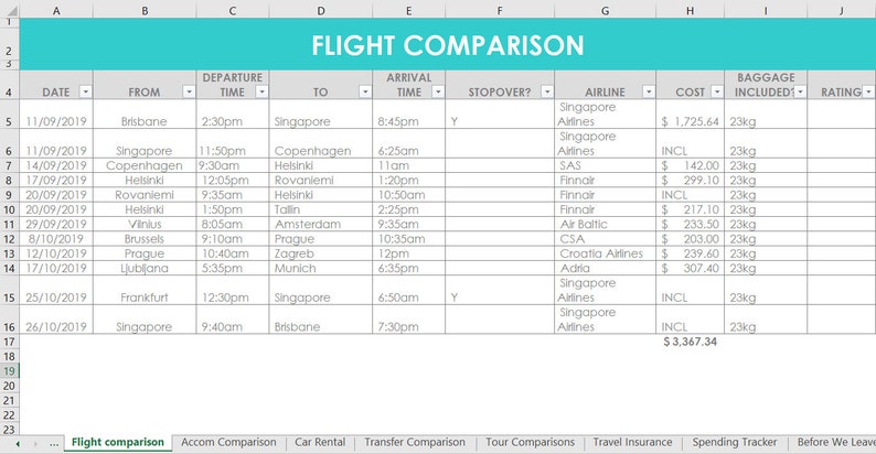 Travel Planning excel spreadsheets itinerary month week budget organizer spending to do list before we leave insurance transfer car rental afbeelding 6