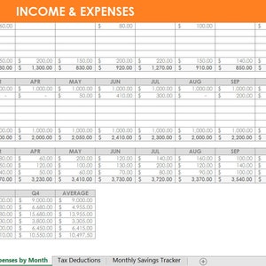 Personal budgeting excel spreadsheets income expenses tracking finance spending family actual vs. budget monthly google docs home planner image 2