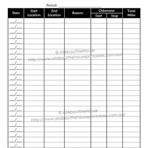 Mileage Log Tracker Business printable direct sales organizer chevron editable pdf template kilometre tracker 7 colours instant download image 3