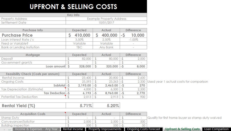 Rental Property spreadsheets investment income expenses tax deductions landlord manage Use Microsoft Excel Google Sheets or Numbers for Mac image 7