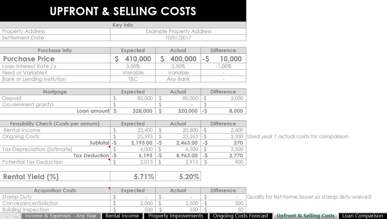 Rental Property Spreadsheets Investment Expenses Tax Etsy Australia