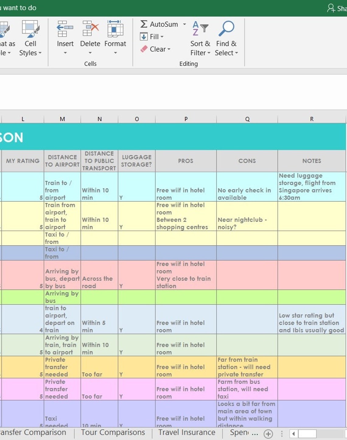 Hotel research comparison travel planner excel spreadsheets Etsy
