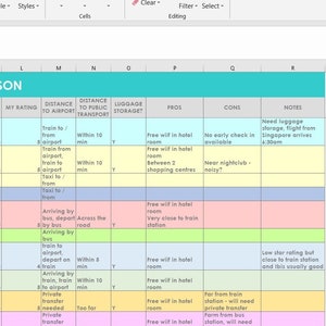 Hotel research comparison travel planner excel spreadsheets accomodation vacation trip holiday template diy resource tool instant download image 2