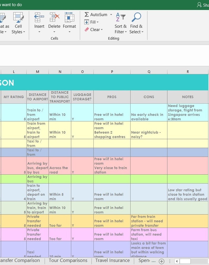 Hotel research comparison travel planner excel spreadsheets accomodation vacation trip holiday template diy resource tool instant download image 2
