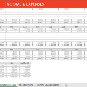 Personal budgeting excel spreadsheets income expenses tracking finance spending family actual vs. budget monthly google docs home planner image 3