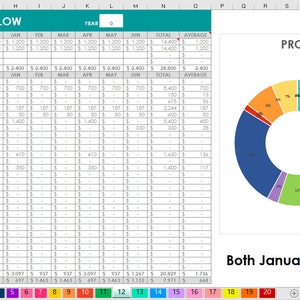 Rental Property spreadsheets track income expenses 1 20 investment properties manager use Microsoft Excel Google Sheets or Numbers for Mac image 8