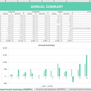 Etsy Seller Spreadsheets, shop management Tool, financial, tax reporting, profit and loss, income, expenses, spreadsheet, excel, google docs image 6