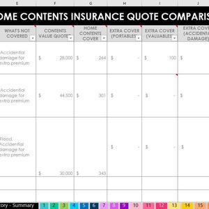 May include: A spreadsheet comparing home contents insurance quotes from three different companies. The spreadsheet includes columns for the insurer, date of quote, quote number, what's covered, what's not covered, contents value quote, home contents cover, extra cover (portable), extra cover (valuable), extra cover (accidental damage), premium cost (total), excess (&pound;), and notes. The spreadsheet shows that the quotes vary in price and coverage.