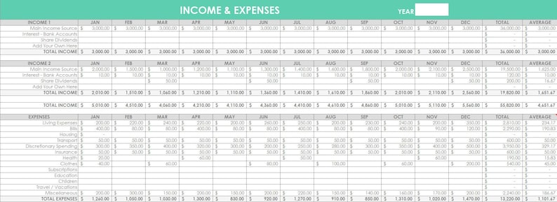 Personal budgeting excel spreadsheets income expenses tracking finance spending family actual vs. budget monthly google docs home planner image 1