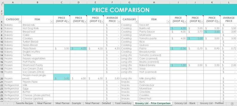 Op de afbeelding: Een digitaal spreadsheet getiteld Price Comparison met een groenblauwe koptekst. De tabel bevat kolommen voor categorie, item, prijs voor winkel A, B en C, en gemiddelde prijs. Rijen bevatten diverse kruidenierswaren en voedingsmiddelen.