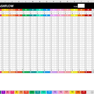 Rental Property spreadsheets track income expenses 1 20 investment properties manager use Microsoft Excel Google Sheets or Numbers for Mac image 7