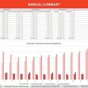 Personal budgeting excel spreadsheets income expenses tracking finance spending family actual vs. budget monthly google docs home planner image 5