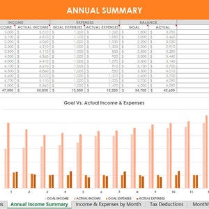 Personal budgeting excel spreadsheets income expenses tracking finance spending family actual vs. budget monthly google docs home planner image 3