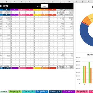 Rental Property spreadsheets track income expenses 1 20 investment properties manager use Microsoft Excel Google Sheets or Numbers for Mac image 3